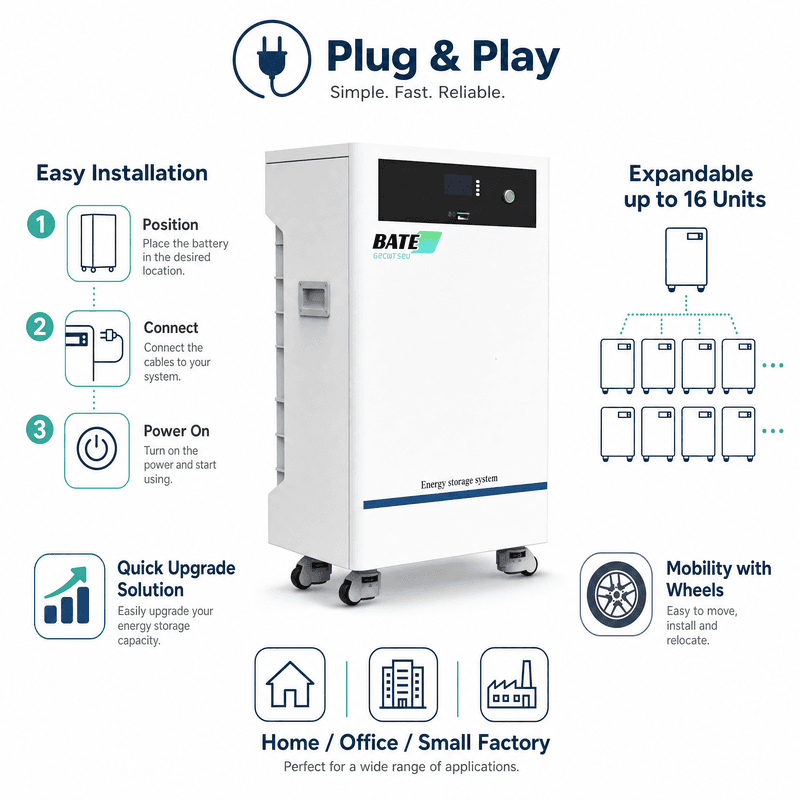 Hệ lưu trữ gia đình 16kWh